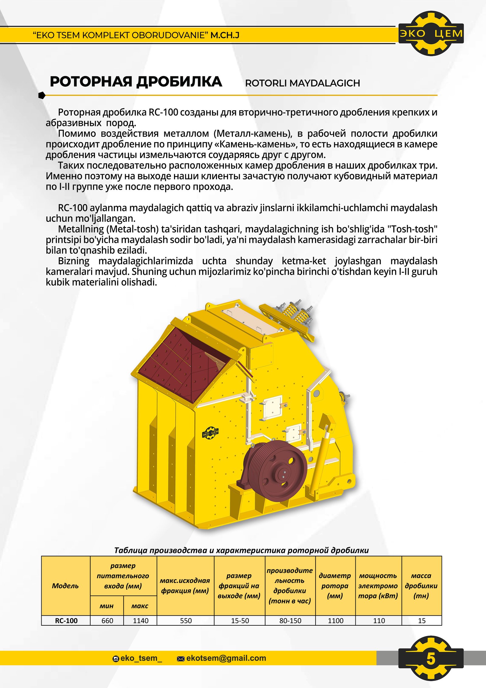 Impact Crusher
